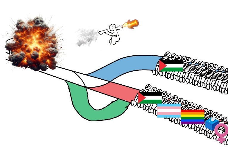 FalconryFinance's tweet image. Enough.