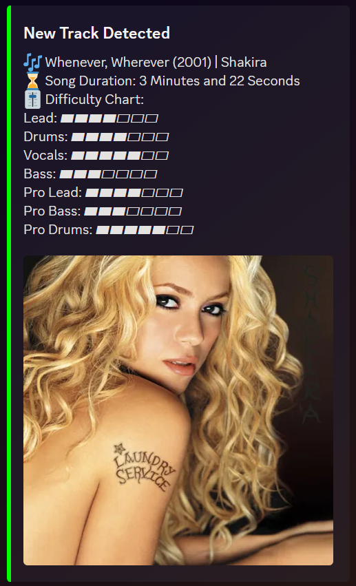 FireMonkey's tweet photo. New Jam Track Difficulty Charts https://t.co/SASt5ts21b