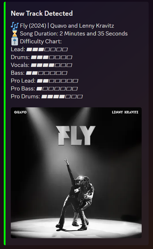 FireMonkey's tweet photo. New Jam Track Difficulty Charts https://t.co/SASt5ts21b