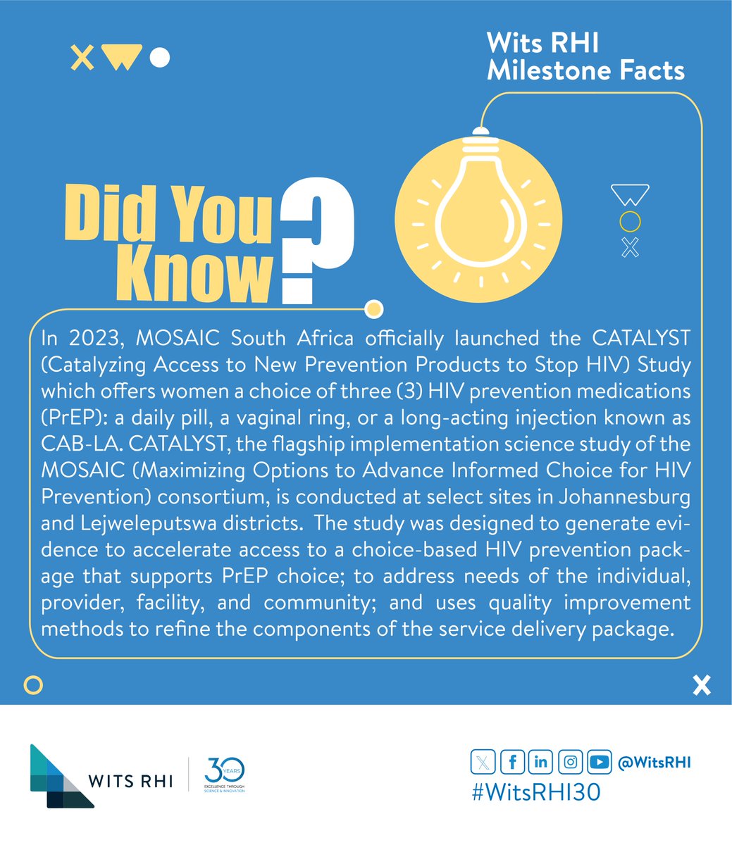 WitsRHI's tweet photo. #DidYouKnow: In 2023, #MOSAIC South Africa launched the #CATALYSTStudy to empower women with 3 #HIVprevention options: a daily pill, a vaginal ring, or a long-acting injection (CAB-LA). We’re transforming HIV prevention—one choice at a time.
🔗https://t.co/njk12o7hhD
#WitsRHI30 https://t.co/MVedoQypag