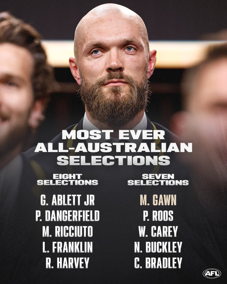 Max Gawn becomes just the 10th player in history with seven or more All-Australian selections. 

#AFLAwards