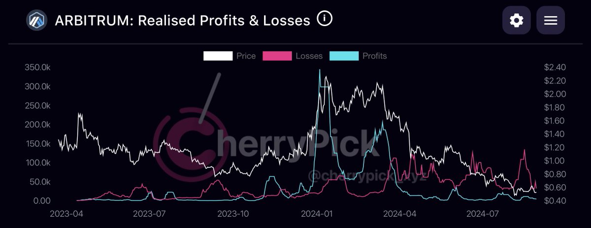 Baro Virtual tweet media
