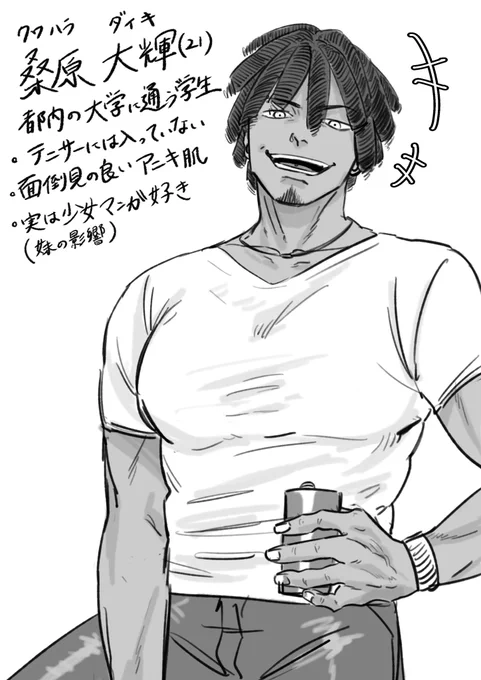 今回出てきた先輩2人
骨太で筋肉が目立つのは桑原くんだけど、背が大きくて細マッチョなのは雨宮くんです 