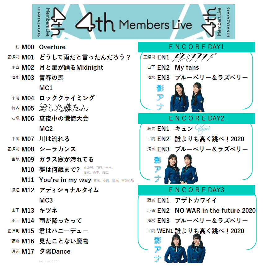日向坂46_四期生ライブ @日本武道館 ＊セットリスト＊DAY1～DAY3