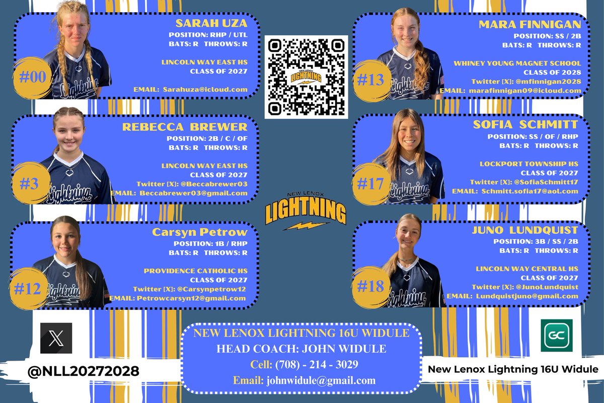 New Lenox Lightning tweet media