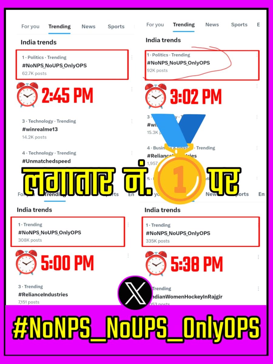 लगातार न वन
आप सभी बधाई के पात्र हैं 
लगे रहिए।