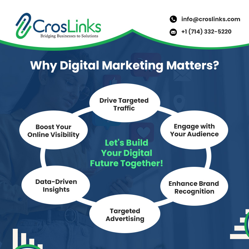 Cros_Links's tweet image. Ready to transform your online presence? Let&apos;s make it happen!
#socialmediamarketing #digitalmarketing #higherconversion #increasebrandrecognition #growth #digitalmarketingservices #contentmarketing #emailmarketing #seo #sem #blog #digitalmarketingcompany #USA #croslinks