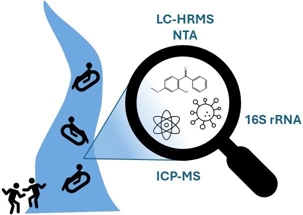 PrasseLab (@prasselab) on Twitter photo 📣new manuscript alert📣
Our latest paper, a collaboration with the Ranville lab at Mines, shows how the chemical and microbial fingerprint of streams can change due to human recreation.
<a href="/JohnsHopkinsEHE/">JohnsHopkinsEHE</a>
doi.org/10.1021/acsest… 📣new manuscript alert📣
Our latest paper, a collaboration with the Ranville lab at Mines, shows how the chemical and microbial fingerprint of streams can change due to human recreation.
<a href="/JohnsHopkinsEHE/">JohnsHopkinsEHE</a>
doi.org/10.1021/acsest…