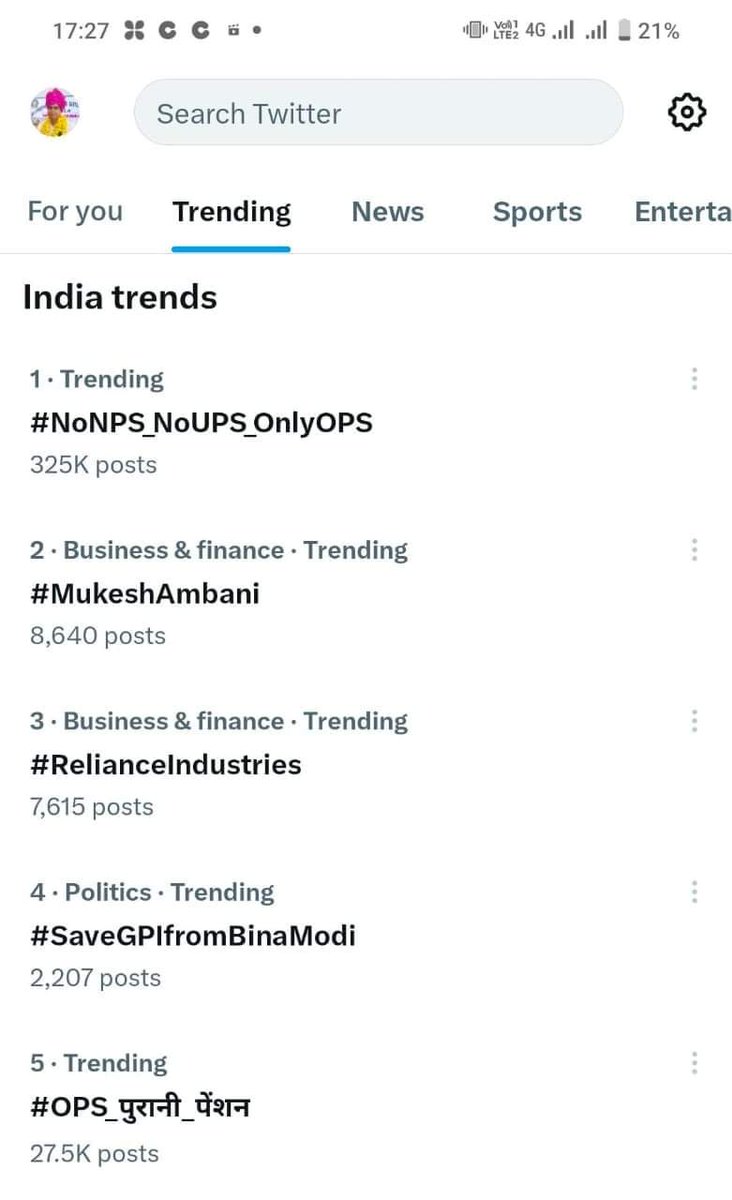 अद्भुत
दोपहर 2 बजे से लेकर शाम 6 बजे तक लगातर टॉप ट्रेंड में रहना, वाकाई एकता की मिशाल है,देशभर के कर्मचारी UPS को सिरे से नकार चुके है और OPS के पक्ष में मजबूती से खड़े है।
<a href="/BhajanlalBjp/">Bhajanlal Sharma</a> <a href="/narendramodi/">Narendra Modi</a>  <a href="/BJP4India/">BJP</a>  <a href="/RajasthanBJP/">BJP Rajasthan</a> <a href="/RajCMO/">CMO Rajasthan</a> <a href="/KumariDiya/">Diya Kumari</a>  <a href="/ashokgehlot51/">Ashok Gehlot</a>  <a href="/highlight/">highlight</a>