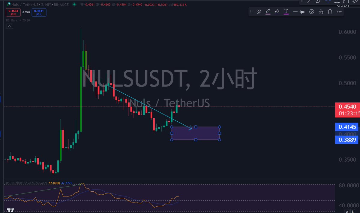 Kwu830's tweet photo. #NULS 到达 https://t.co/Tr4u8s8fS7