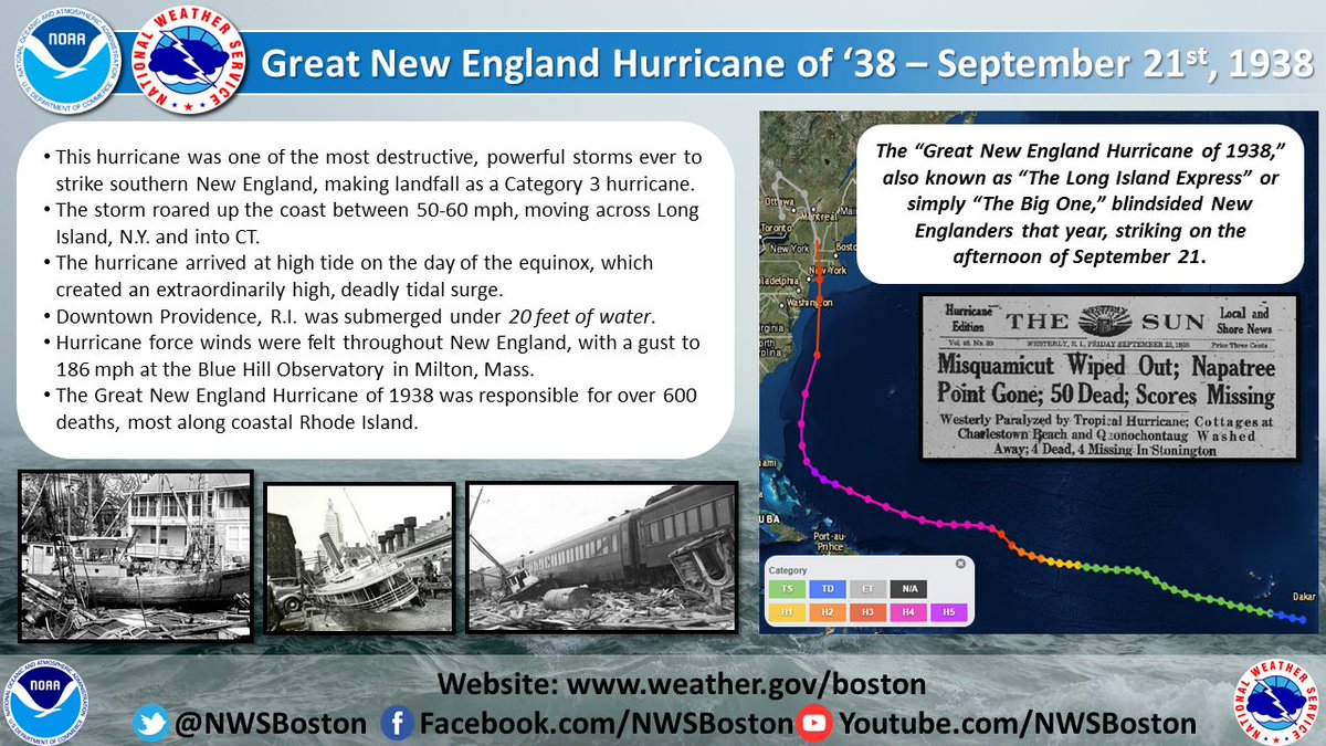 NWS Boston tweet media