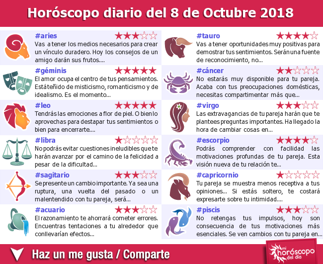 Horoscopos (@horoscopos21) on Twitter photo 