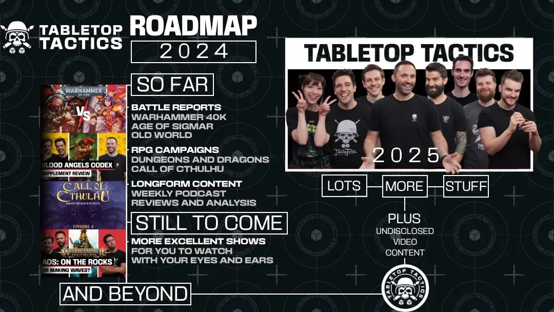 Hahahaha. Well played, Tabletop Tactics, well played.