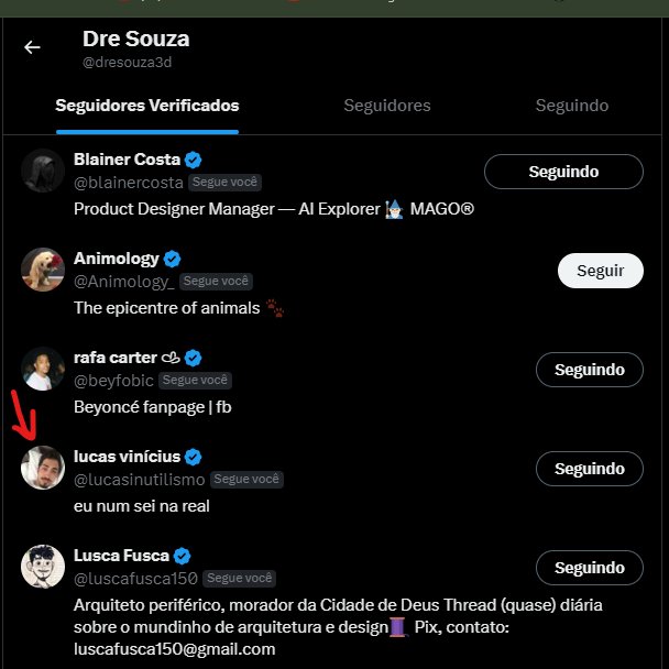 O que me fez criar em 2009 eu n lembro mas em 2011/12 eu "conheci" o lucas por causa de uma amiga (Nat corre aqui) e até hj ele me segue no tt, infelizmente perderei esse laço estreitissimo que temos kkkkkkk