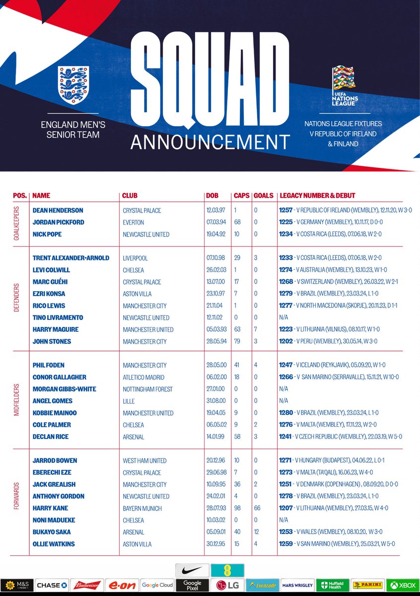 Henry Winter tweet media