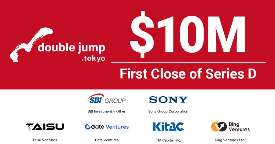 SmartCryptoNew1's tweet photo. 🟧 @doublejump_en has secured over $10 million in funding in its Series D first closing, with SBI Investment leading the round

🔥 The new funding will bolster the #doublejump Tokyo's strategic partnerships with its investors

🔽 VISIT
https://t.co/wtj5mfUAlj
#SCN1 https://t.co/lgvtX445wA