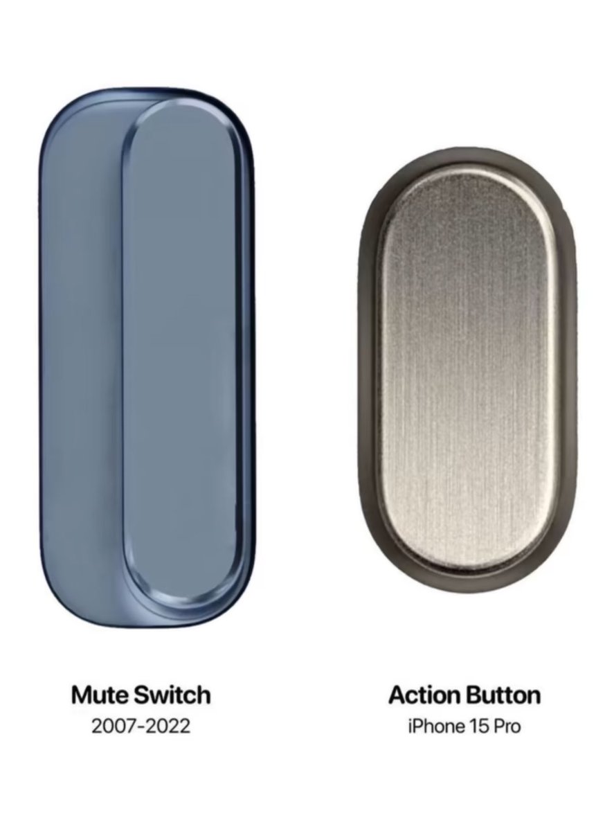 ZMart_Bw's tweet photo. Mute Switch vs. Action Button: Which one is your choice?

#apple #iphone https://t.co/2Ruod51Xk1