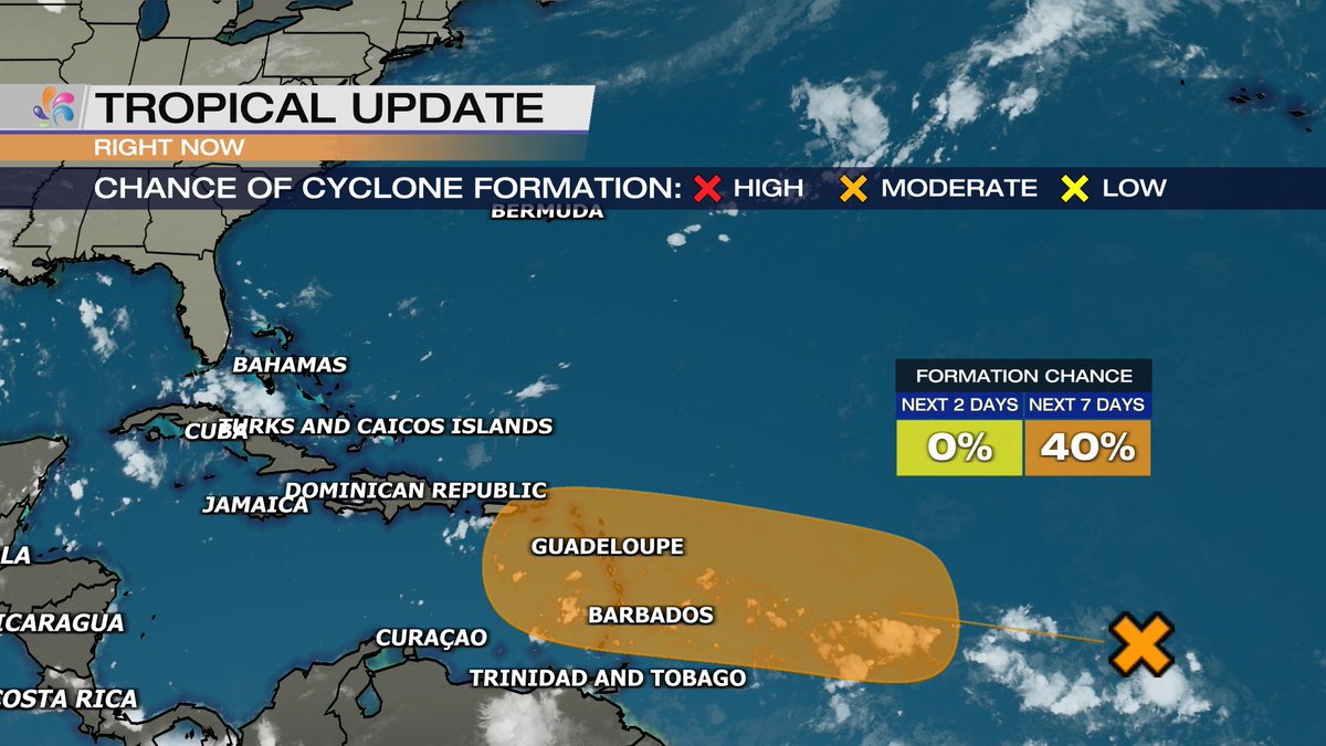 Tropical wave in the  Atlantic will continue to drift west this weekend.  Not expecting it to develop into anything through then.  May develop into a tropical cyclone early or middle of next week as it approaches the Lesser Antilles.  Will continue to monitor.