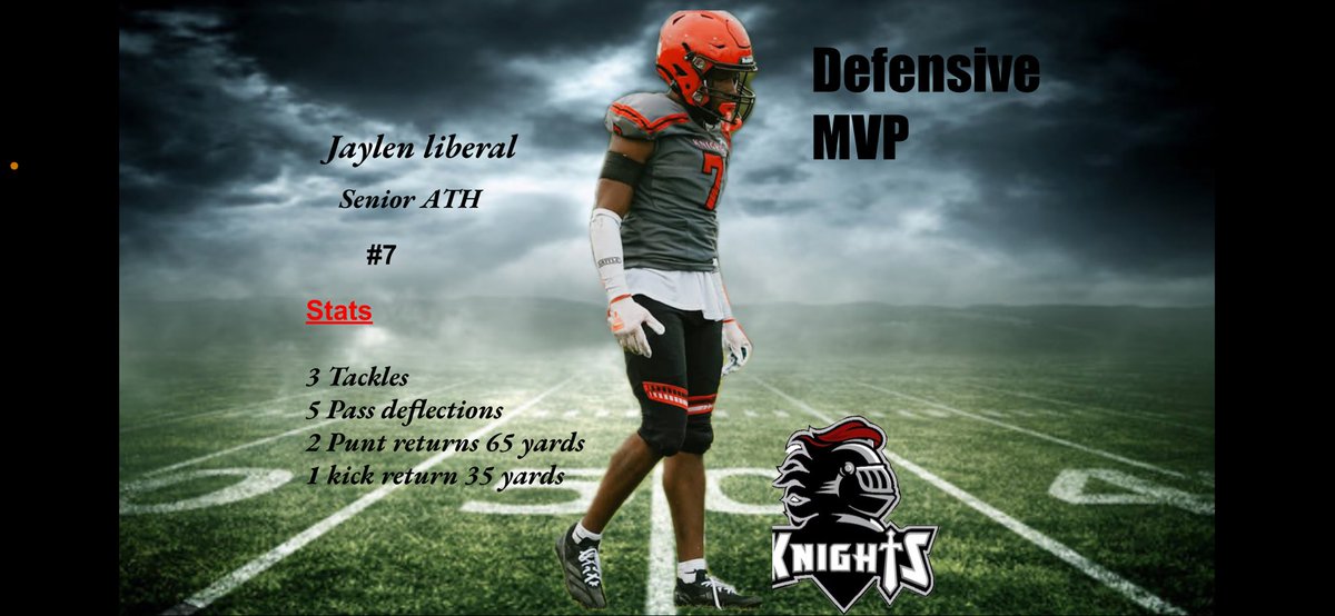 MHS_Knights_FB's tweet photo. Congratulations to these three Knights for going all out on the field week 1 and getting us the win vs @PTRFootball and being named MVPS. Final score 30-29 @AntwaunParham13 @ReedSamari @behumbleejay. @Coach_Davis3 @Coach_Mont70. @BrowardsEliteFB @MattRothman3 @FernandezAndreC https://t.co/Zt9OQUJDAL