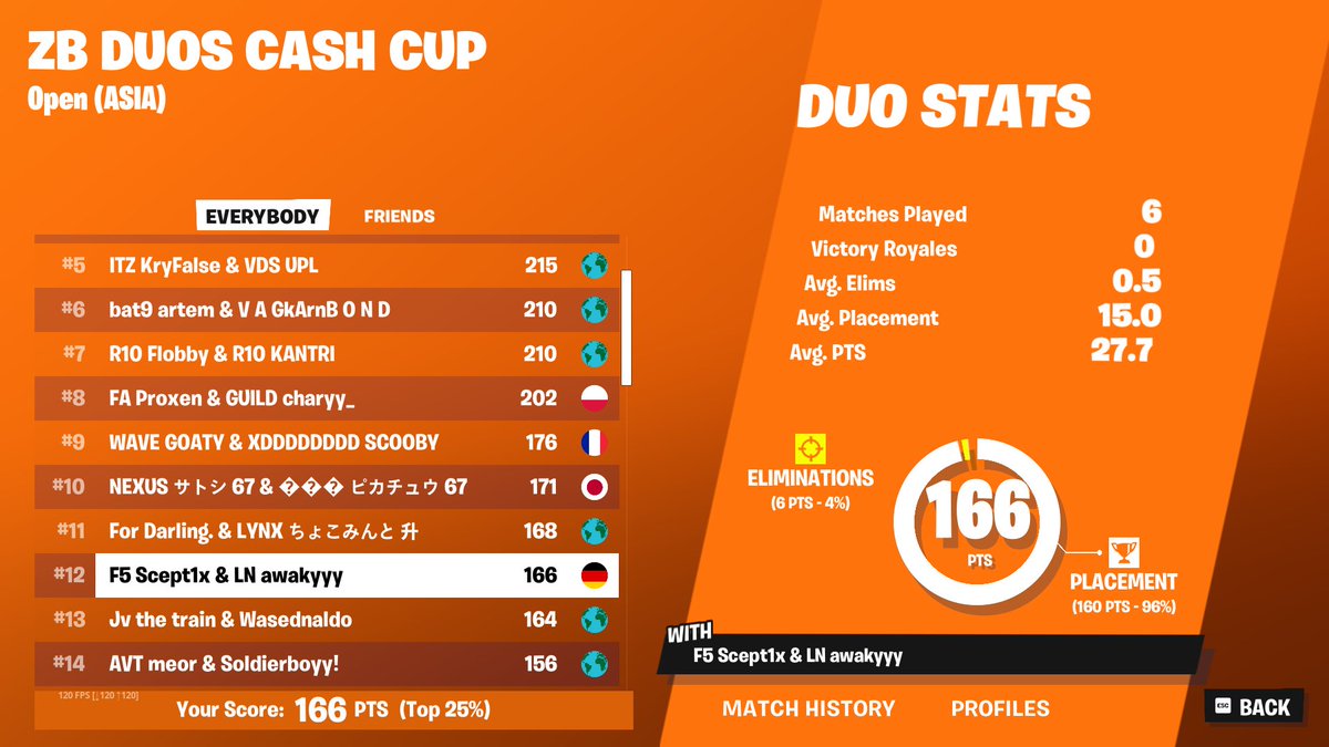 #12 Asia ZB ($0)😢 w/ @Sceptixfv