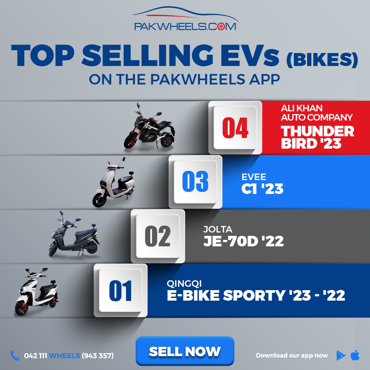 PakWheels's tweet image. Looking for the perfect electric bike? Discover the top picks at PakWheels! 

ow.ly/E0sM50T9qBB

#PakWheels #BuyFocused #pwbuy