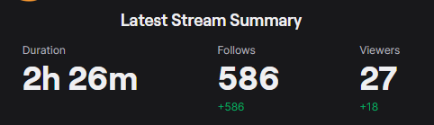 THYTOLKA's tweet photo. Thank you to my DEFINITELY LEGIT NOT BOT followers you all mean so much to me #twitch #onthewayup #TwitchPartner https://t.co/kq8dihlHTG