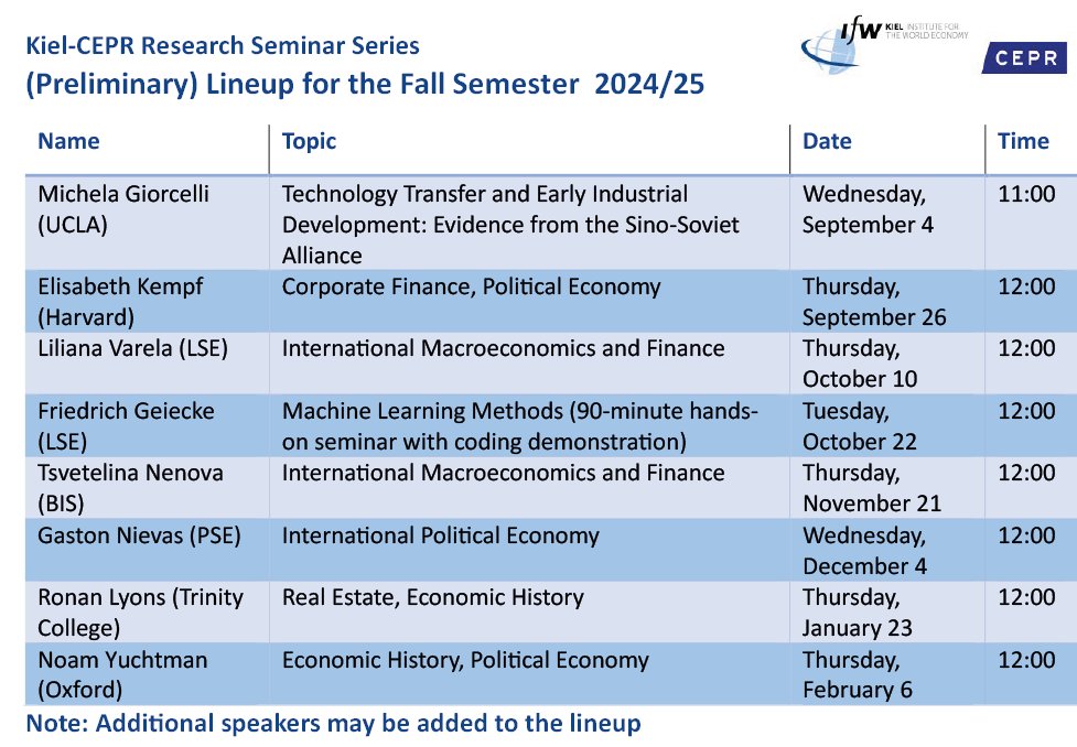 Kiel Institute (IfW Kiel) (@kielinstitute) on Twitter photo This semester, we have many exciting speakers on Macroeconomics, Geoeconomics, International Economics, Political Economy and Economic History. Speakers include @KempfElisabeth, <a href="/liliana_vvarela/">Liliana Varela</a>, <a href="/ronanlyons/">Ronan Lyons</a>, <a href="/TsvetiNenova/">Tsvetelina Nenova</a>, <a href="/gatonievas/">Gastón Nievas Offidani</a>, Noam Yuchtman, Friedrich Geiecke
<a href="/LSEnews/">LSE</a> This semester, we have many exciting speakers on Macroeconomics, Geoeconomics, International Economics, Political Economy and Economic History. Speakers include @KempfElisabeth, <a href="/liliana_vvarela/">Liliana Varela</a>, <a href="/ronanlyons/">Ronan Lyons</a>, <a href="/TsvetiNenova/">Tsvetelina Nenova</a>, <a href="/gatonievas/">Gastón Nievas Offidani</a>, Noam Yuchtman, Friedrich Geiecke
<a href="/LSEnews/">LSE</a>