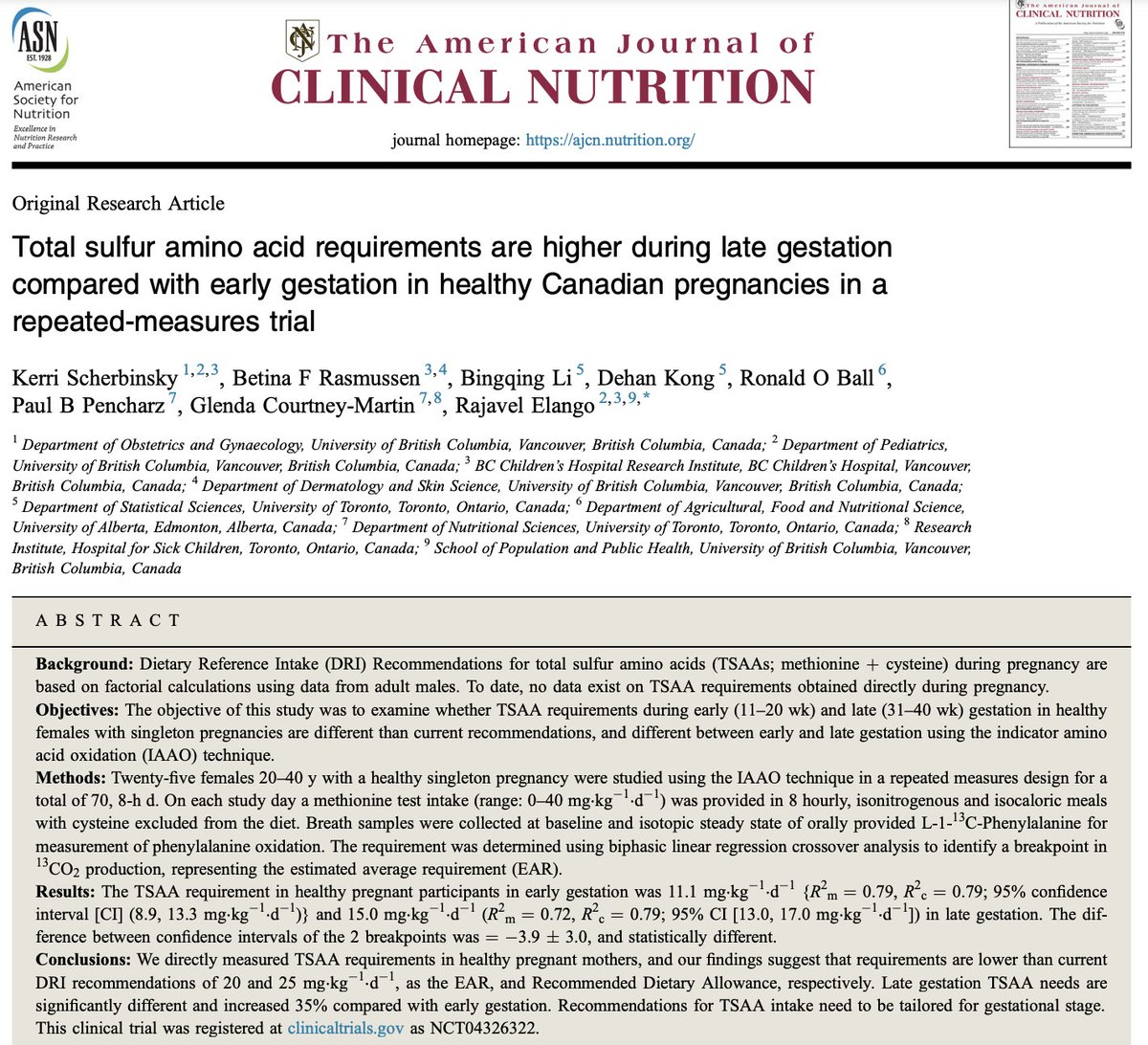 sciencedirect.com/science/articl…. Exciting findings from my doctoral work! We directly measured sulfur amino acid requirements in healthy pregnant mothers &amp; our findings suggest that requirements are LOWER than current DRI recommendations (first amino acid to have this finding)