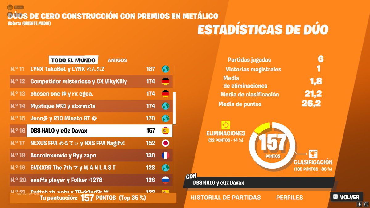 ZNN HALO 🇪🇸 tweet media