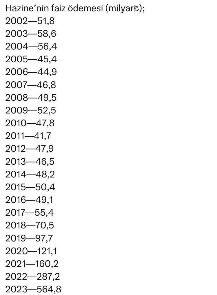 Fatih Sezer tweet media