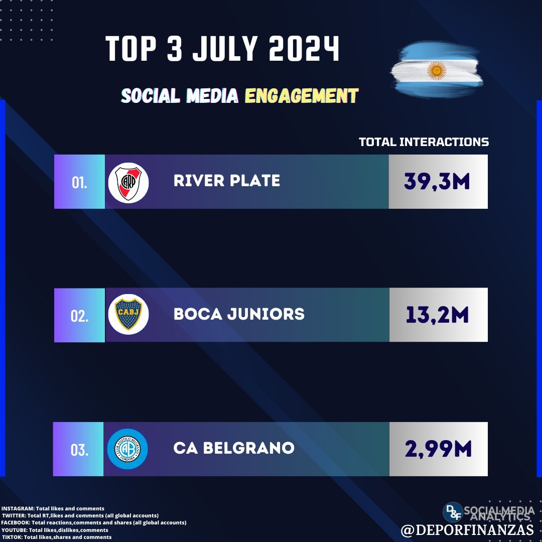 VSports Team tweet media