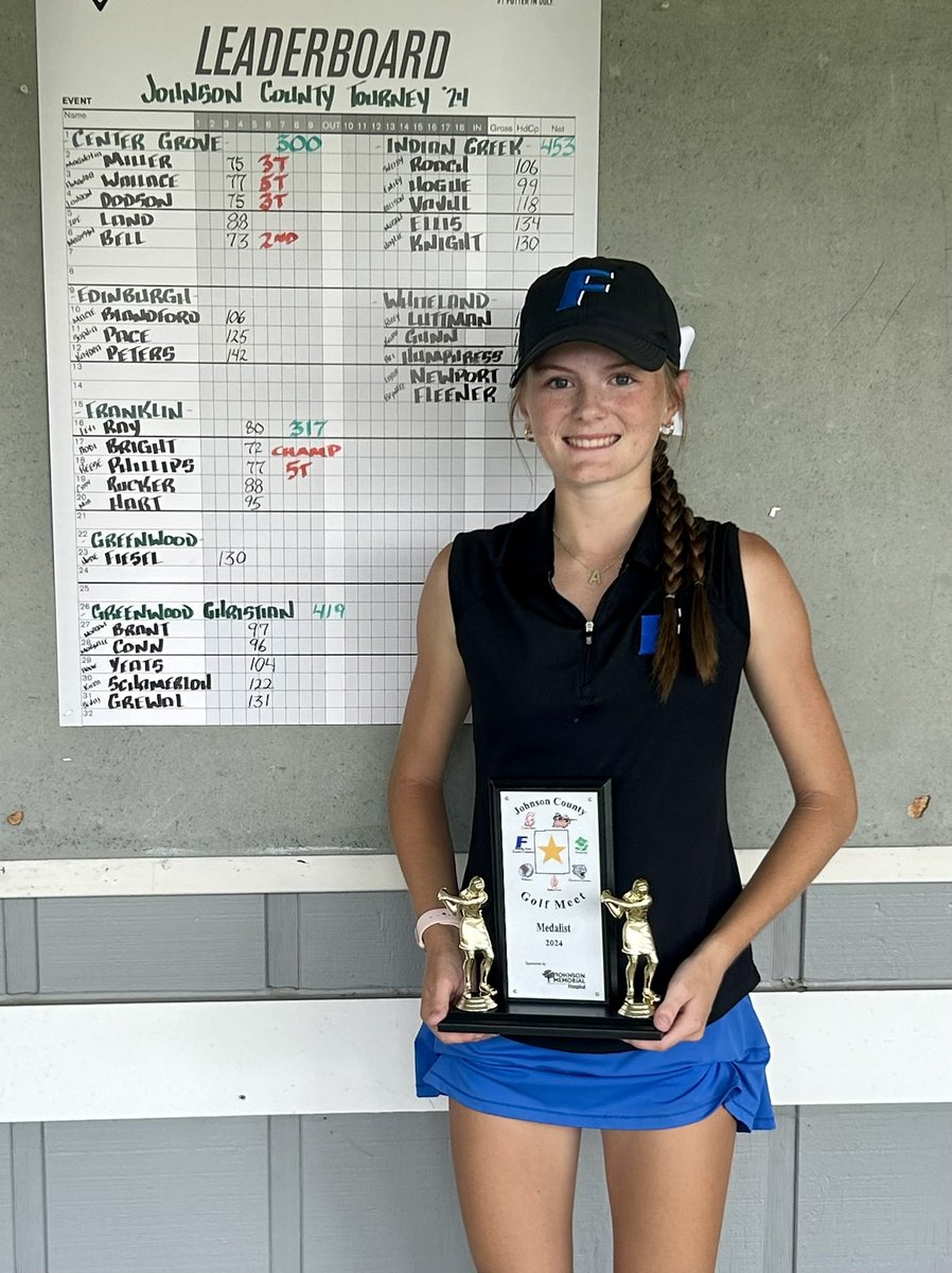 @FranklinGolf (@franklingolf1) on Twitter photo Congratulations Addi Bright (72) Medalist and 2024 JoCo Girls Champion! #7 Lady Cubs with season low 317 runner-up to Center Grove 300. Reese Phillips 77 All-County. Lexi Ray 80. Cassidy Rucker 88 (HSPB). <a href="/GoGrizzlyCubs/">Franklin Athletics</a> <a href="/indianahsgolf/">Indiana HS Golf</a> Congratulations Addi Bright (72) Medalist and 2024 JoCo Girls Champion! #7 Lady Cubs with season low 317 runner-up to Center Grove 300. Reese Phillips 77 All-County. Lexi Ray 80. Cassidy Rucker 88 (HSPB). <a href="/GoGrizzlyCubs/">Franklin Athletics</a> <a href="/indianahsgolf/">Indiana HS Golf</a>