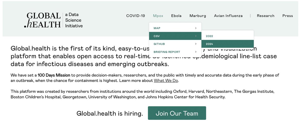 1/ We’re live with data on &gt;20k Mpox cases!

Data are updated every 24 hours and have been validated by our curators through 8/25.

Follow us for updates as the situation unfolds. global.health