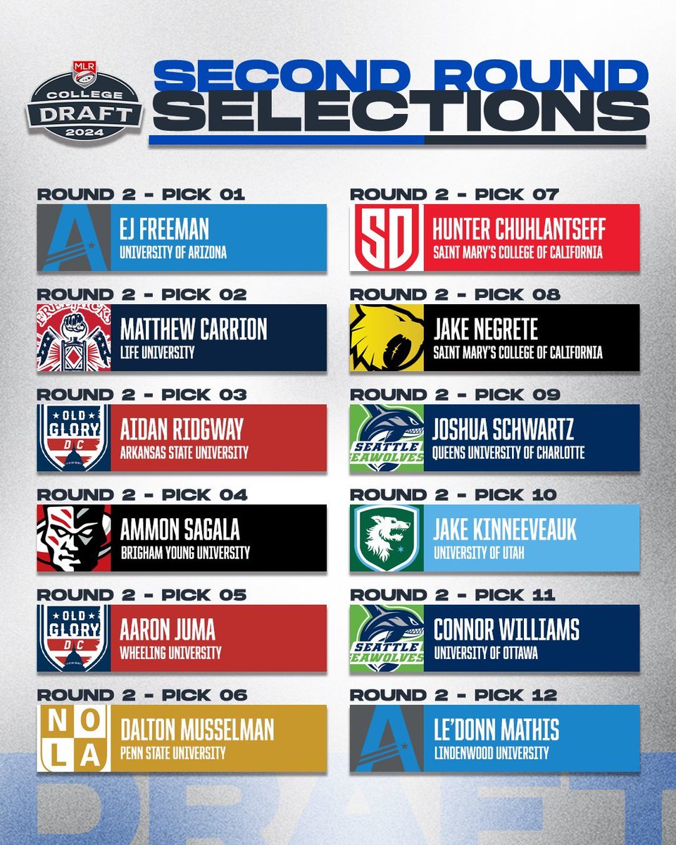 James Deeley tweet media