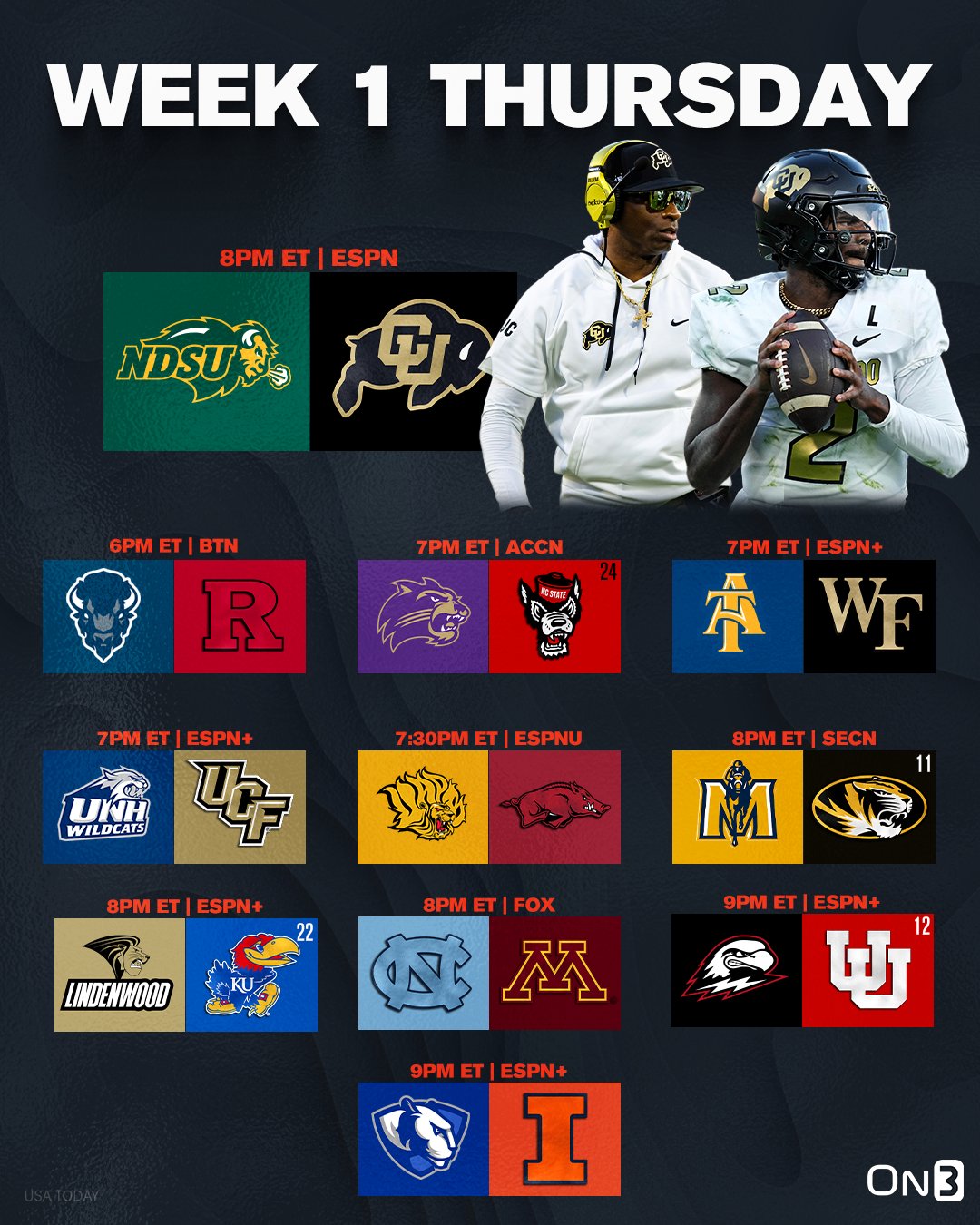 On3 on X 12 different Power 4 College Football teams will make their season debuts TONIGHT Which games are you most looking forward to watching https t dUh6jwt6tS X
