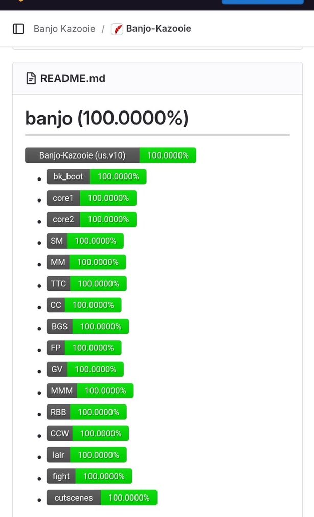 Banjo Kazooie decompilation project has hit 100% 🚨 

This means we will very soon see native ports to PC and people will be able to essentially create a Render 96 style remake