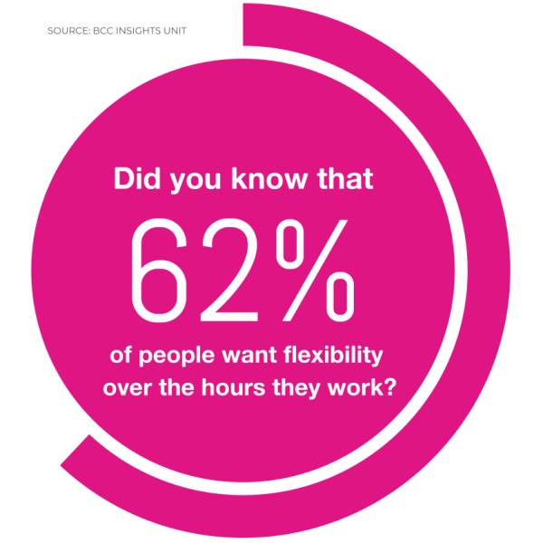 WeAreAdam's tweet image. As a leader, having the talent is one thing – ensuring they have the bandwidth to succeed is another. We share some top tips for cracking the capacity management code: bit.ly/4d0ZJWX #employeeproductivity #leadership tinyurl.com/23vd6lsu