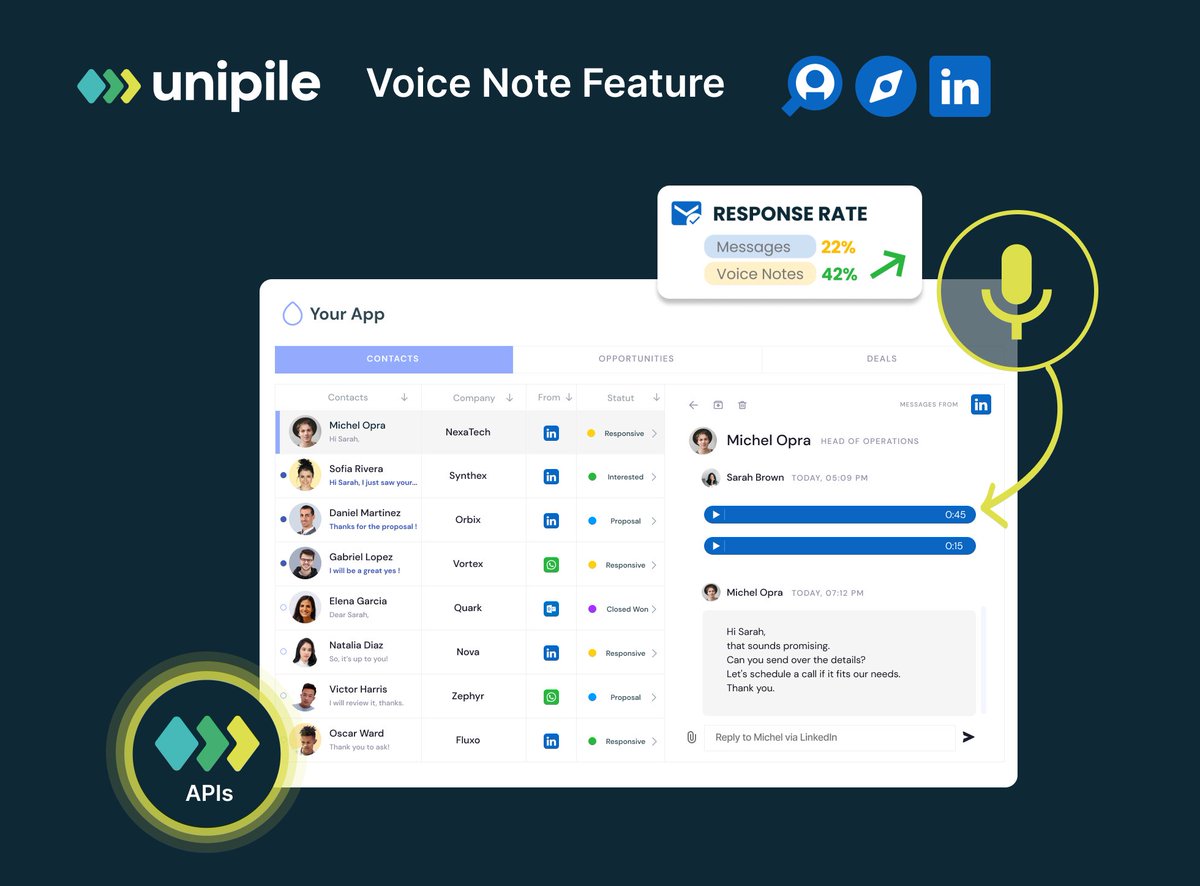 UnipileAPI's tweet image. 🎤 Voice Notes #API: Add #LinkedIn Voice Notes to your app. Simple integration, powerful impact. 
#Tech