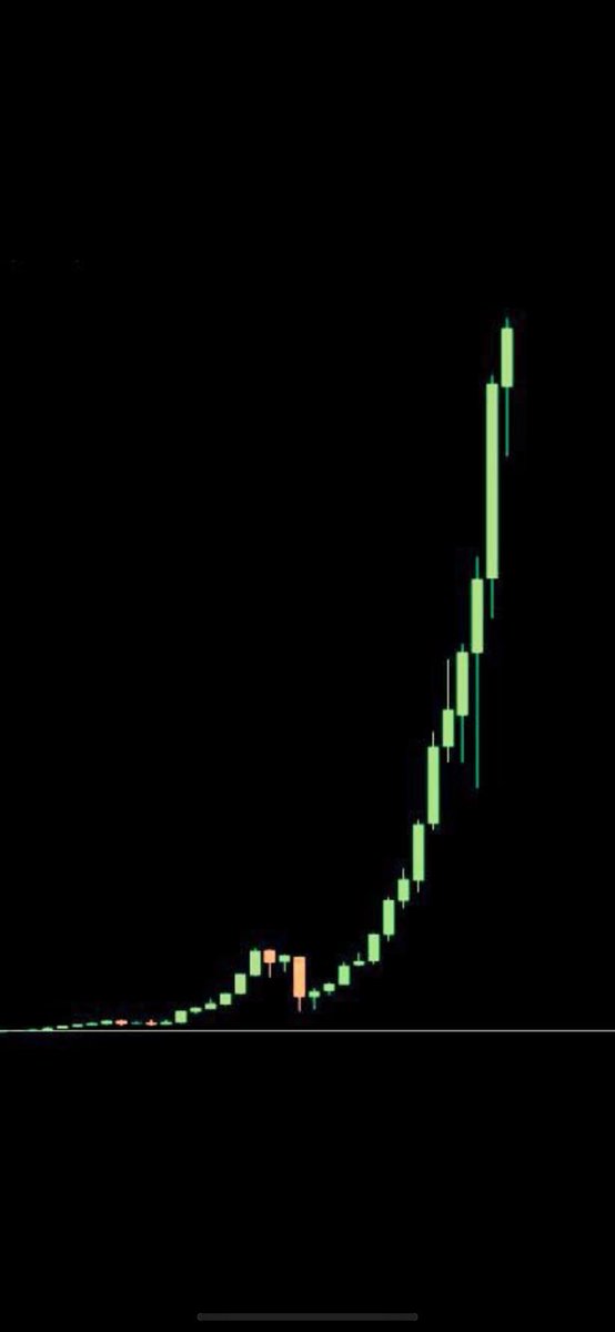 RALVΞRO tweet media