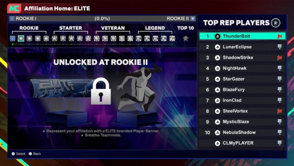 ROOKIE TO LEGEND IS BACK IN #NBA2K25
