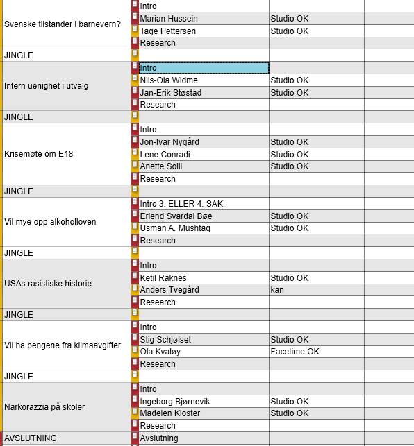 Lin Beate Gabrielsen tweet media