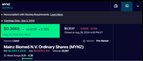 Nd19nd's tweet photo. Seeing $MYNZ everywhere on social media—big news might drop soon. I’m incredibly bullish! 🚀

#BuyTheDip #ToTheMoon #AEWAllIn #ShortNSweet #ComradeKamala #Stree2 #GranHermanoCHV #firstdates #LCDFMX2 #NUFC #DNC2024 #WWERAW #ARMYShieldsBTS #LaCasaDeLosFamososMx $DOLE $AVIR $VIR https://t.co/ILw51P0gJZ