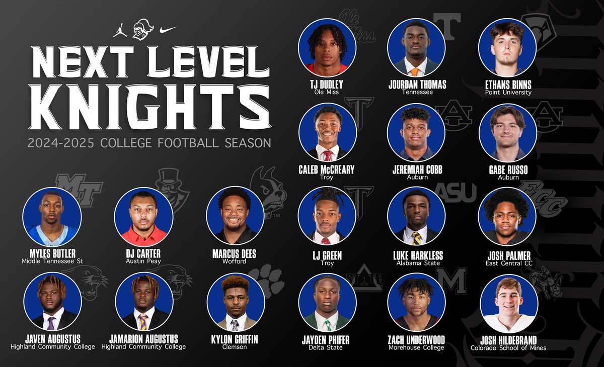 MCPKnightsFB's tweet image. College football is back!! Good luck to all the former Catholic Knights that will be suiting up this season. Continue to represent us the right way and GO BE GREAT!!

#BuiltByCatholic 
#BeTheStandard
#NextLevelKnights