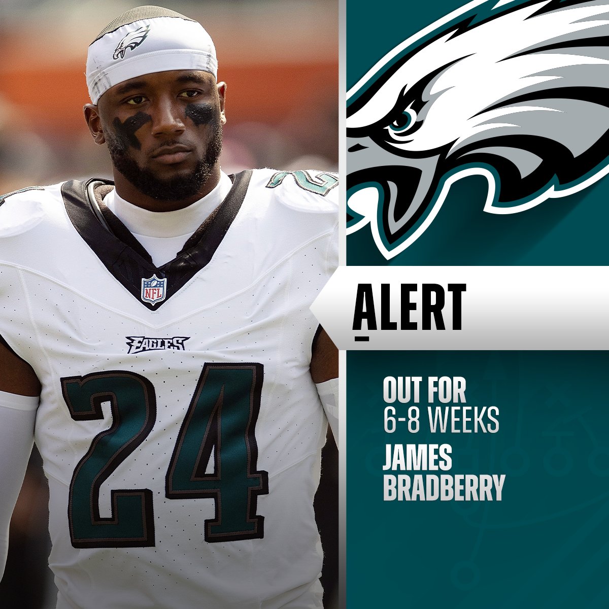 NFL (@nfl) on Twitter photo Eagles DB James Bradberry suffered lower leg injury in practice, will miss approximately 6-8 weeks. (via <a href="/RapSheet/">Ian Rapoport</a>, <a href="/TomPelissero/">Tom Pelissero</a>) Eagles DB James Bradberry suffered lower leg injury in practice, will miss approximately 6-8 weeks. (via <a href="/RapSheet/">Ian Rapoport</a>, <a href="/TomPelissero/">Tom Pelissero</a>)