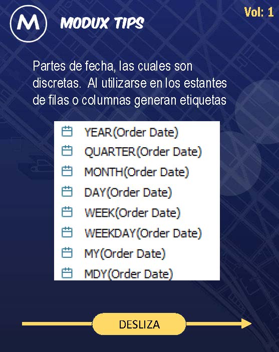 ModuxCo's tweet image. 🚀 #ModuxTips: ¿Quieres desbloquear más opciones al arrastrar dimensiones o medidas en el lienzo de desarrollo de Tableau? ¡Tenemos la respuesta!
Descubre cómo ampliar tus posibilidades y optimizar tus visualizaciones.
💡 #Tableau #DataViz