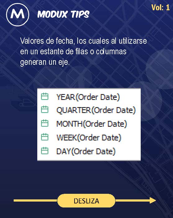 ModuxCo's tweet image. 🚀 #ModuxTips: ¿Quieres desbloquear más opciones al arrastrar dimensiones o medidas en el lienzo de desarrollo de Tableau? ¡Tenemos la respuesta!
Descubre cómo ampliar tus posibilidades y optimizar tus visualizaciones.
💡 #Tableau #DataViz