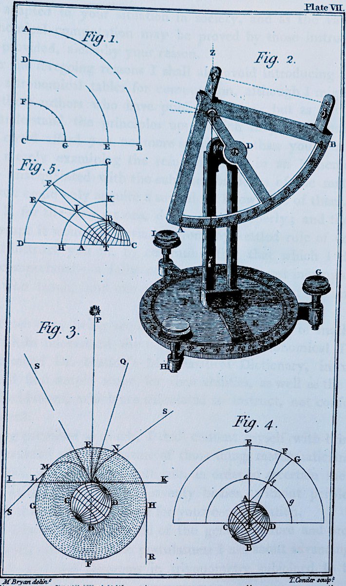MargBryan1836's tweet photo. 'The more we consider the intricacies of the sublime sciences of Astronomy and Mathematics, the more do we admire the superior sagacity and perseverance of those who have gone extensively into those investigations..' https://t.co/q3MvMgyEwY