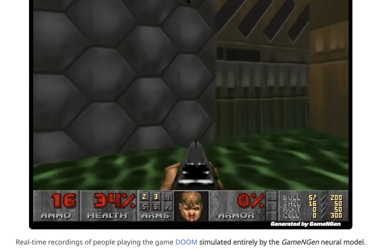 Incredible tech demo. gamengen.github.io
Google's "Diffusion Models Are Real-Time Game Engines"