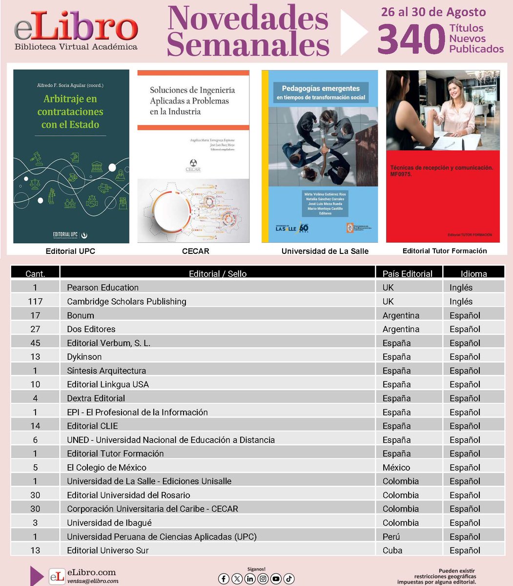 eLibroCuba tweet media