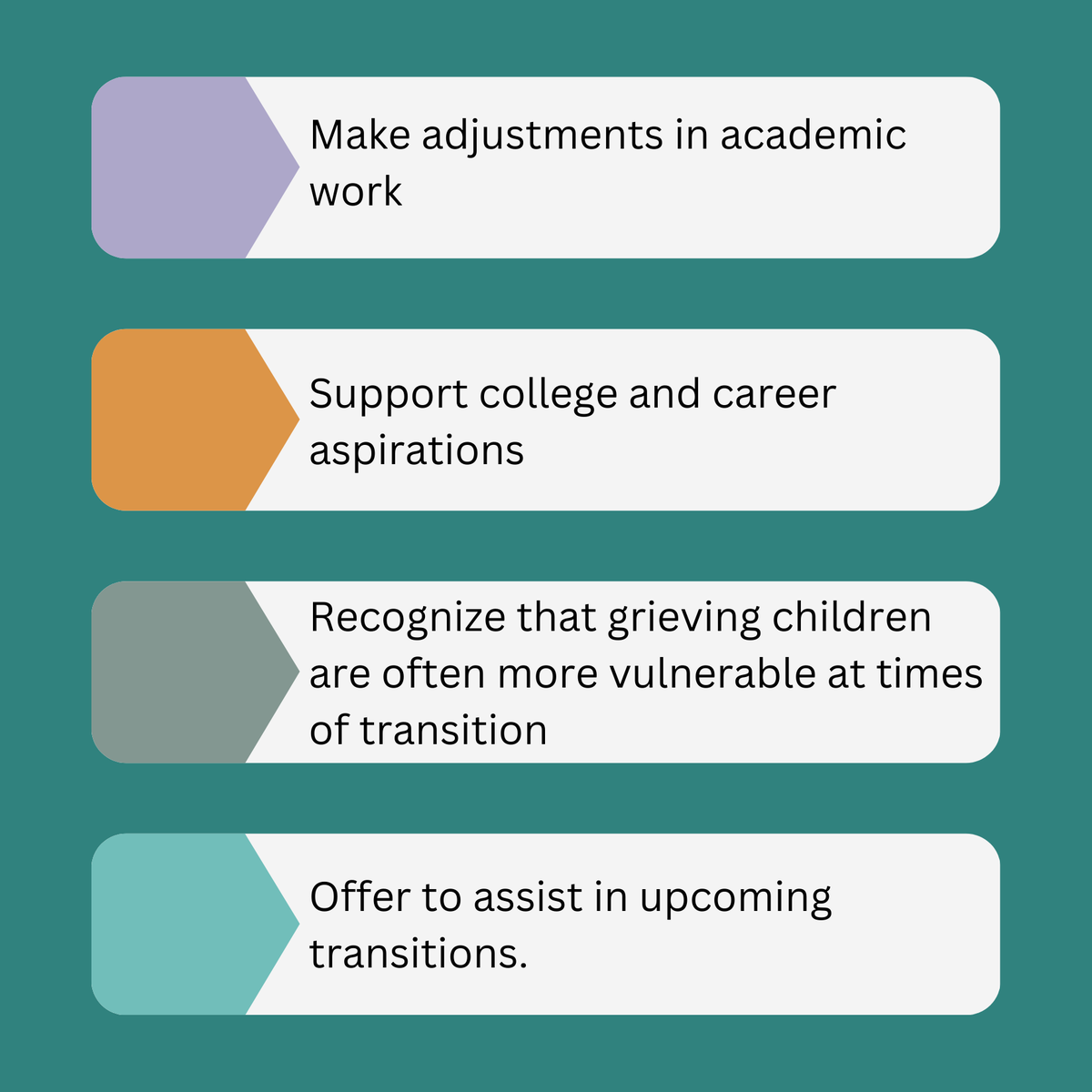 The #BackToSchool season includes difficult changes and challenges for many. Use this guide to learn strategies for @GrievingStudents in particular 

grievingstudents.org/wp-content/upl…